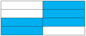 A rectangle split into eight equal segments. Three are blank, and five are shaded blue.