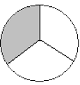A circle split into three equal segments. Two segments are blank, while the other is shaded grey.