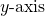 Rendered by QuickLaTeX.com y\text{-axis}