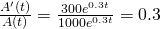 \large \frac{A^{\prime}(t)}{A(t)} \normalsize = \large \frac{300e^{0.3t}}{1000e^{0.3t}}=0.3
