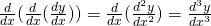 \frac{d}{dx}(\frac{d}{dx}(\frac{dy}{dx}))=\frac{d}{dx}(\frac{d^2y}{dx^2})=\frac{d^3y}{dx^3}