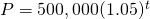 P=500,000(1.05)^t