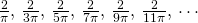 Rendered by QuickLaTeX.com \frac{2}{\pi }, \, \frac{2}{3\pi }, \, \frac{2}{5\pi }, \, \frac{2}{7\pi }, \, \frac{2}{9\pi }, \, \frac{2}{11\pi }, \, \cdots