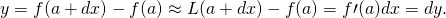 \text{Δ}y=f(a+dx)-f(a)\approx L(a+dx)-f(a)=f\prime (a)dx=dy.