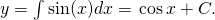 Rendered by QuickLaTeX.com y=\int \sin (x)dx=\text{−} \cos x+C.