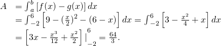 \begin{array}{cc}\hfill A& ={\int }_{a}^{b}\left[f(x)-g(x)\right]dx\hfill \\ & ={\int }_{-2}^{6}\left[9-{(\frac{x}{2})}^{2}-(6-x)\right]dx={\int }_{-2}^{6}\left[3-\frac{{x}^{2}}{4}+x\right]dx\hfill \\ & ={\left[3x-\frac{{x}^{3}}{12}+\frac{{x}^{2}}{2}\right]|}_{-2}^{6}=\frac{64}{3}.\hfill \end{array}