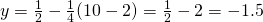 y=\frac{1}{2}-\frac{1}{4}(10-2)=\frac{1}{2}-2=-1.5