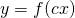 Rendered by QuickLaTeX.com y=f(cx)