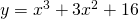 y={x}^{3}+3{x}^{2}+16