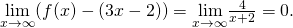 Rendered by QuickLaTeX.com \underset{x\to \text{±}\infty }{\text{lim}}(f(x)-(3x-2))=\underset{x\to \text{±}\infty }{\text{lim}}\frac{4}{x+2}=0.
