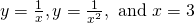 y=\frac{1}{x},y=\frac{1}{{x}^{2}},\text{ and }x=3