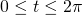Rendered by QuickLaTeX.com 0\le t\le 2\pi