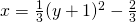 x=\frac{1}{3}(y+1)^2-\frac{2}{3}