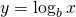 y=\log_b x