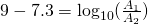 9-7.3=\log_{10}(\frac{A_1}{A_2})