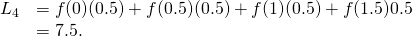 Rendered by QuickLaTeX.com \begin{array}{cc}{L}_{4}\hfill & =f(0)(0.5)+f(0.5)(0.5)+f(1)(0.5)+f(1.5)0.5\hfill \\ & =7.5.\hfill \end{array}