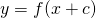 Rendered by QuickLaTeX.com y=f(x+c)