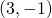 (3,-1)