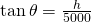 \tan \theta =\frac{h}{5000}