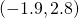 Rendered by QuickLaTeX.com (-1.9,2.8)
