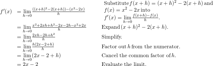 \begin{array}{lllll}f^{\prime}(x) & =\underset{h\to 0}{\lim}\frac{((x+h)^2-2(x+h))-(x^2-2x)}{h} & & & \begin{array}{l}\text{Substitute} \, f(x+h)=(x+h)^2-2(x+h) \, \text{and} \\ f(x)=x^2-2x \, \text{into} \\ f^{\prime}(x)=\underset{h\to 0}{\lim}\frac{f(x+h)-f(x)}{h}. \end{array} \\ & =\underset{h\to 0}{\lim}\frac{x^2+2xh+h^2-2x-2h-x^2+2x}{h} & & & \text{Expand} \, (x+h)^2-2(x+h). \\ & =\underset{h\to 0}{\lim}\frac{2xh-2h+h^2}{h} & & & \text{Simplify.} \\ & =\underset{h\to 0}{\lim}\frac{h(2x-2+h)}{h} & & & \text{Factor out} \, h \, \text{from the numerator.} \\ & =\underset{h\to 0}{\lim}(2x-2+h) & & & \text{Cancel the common factor of} \, h. \\ & =2x-2 & & & \text{Evaluate the limit.} \end{array}