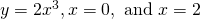 y=2{x}^{3},x=0,\text{ and }x=2