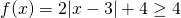 f(x)=2|x-3|+4\ge 4