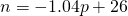 Rendered by QuickLaTeX.com n=-1.04p+26