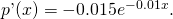 Rendered by QuickLaTeX.com p\text{'}(x)=-0.015{e}^{-0.01x}.