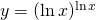 y=(\ln x)^{\ln x}