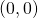 Rendered by QuickLaTeX.com (0,0)