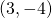 (3,-4)
