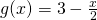 g(x)=3-\frac{x}{2}
