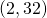Rendered by QuickLaTeX.com (2,32)
