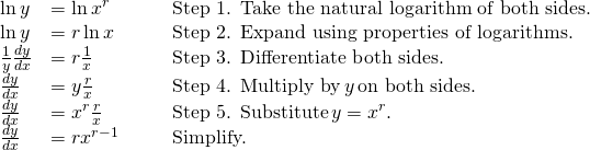 \begin{array}{lllll} \ln y & = \ln x^r & & & \text{Step 1. Take the natural logarithm of both sides.} \\ \ln y & = r \ln x & & & \text{Step 2. Expand using properties of logarithms.} \\ \frac{1}{y}\frac{dy}{dx} & = r \frac{1}{x} & & & \text{Step 3. Differentiate both sides.} \\ \frac{dy}{dx} & = y \frac{r}{x} & & & \text{Step 4. Multiply by} \, y \, \text{on both sides.} \\ \frac{dy}{dx} & = x^r \frac{r}{x} & & & \text{Step 5. Substitute} \, y=x^r. \\ \frac{dy}{dx} & = rx^{r-1} & & & \text{Simplify.} \end{array}