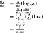 Rendered by QuickLaTeX.com \begin{array}{cc}\hfill \frac{dy}{dx}& =\frac{d}{dx}({\text{log}}_{a}x)\hfill \\ & =\frac{d}{dx}(\frac{\text{ln}x}{\text{ln}a})\hfill \\ & =(\frac{1}{\text{ln}a})\frac{d}{dx}(\text{ln}x)\hfill \\ & =\frac{1}{\text{ln}a}·\frac{1}{x}\hfill \\ & =\frac{1}{x\text{ln}a}.\hfill \end{array}