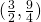 Rendered by QuickLaTeX.com (\frac{3}{2},\frac{9}{4})