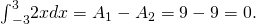 Rendered by QuickLaTeX.com {\int }_{-3}^{3}2xdx={A}_{1}-{A}_{2}=9-9=0.