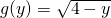 Rendered by QuickLaTeX.com g(y)=\sqrt{4-y}
