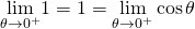 \underset{\theta \to 0^+}{\lim}1=1=\underset{\theta \to 0^+}{\lim}\cos \theta