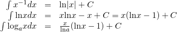 Rendered by QuickLaTeX.com \begin{array}{ccc}\hfill \int {x}^{-1}dx& =\hfill & \text{ln}|x|+C\hfill \\ \hfill \int \text{ln}xdx& =\hfill & x\text{ln}x-x+C=x(\text{ln}x-1)+C\hfill \\ \hfill \int {\text{log}}_{a}xdx& =\hfill & \frac{x}{\text{ln}a}(\text{ln}x-1)+C\hfill \end{array}