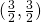 Rendered by QuickLaTeX.com (\frac{3}{2},\frac{3}{2})