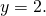 y=2.