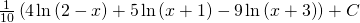 \frac{1}{10}\left(4\phantom{\rule{0.1em}{0ex}}\text{ln}\left(2-x\right)+5\phantom{\rule{0.1em}{0ex}}\text{ln}\left(x+1\right)-9\phantom{\rule{0.1em}{0ex}}\text{ln}\left(x+3\right)\right)+C