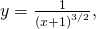 y=\frac{1}{{\left(x+1\right)}^{3\text{/}2}},