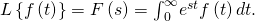 L\left\{f\left(t\right)\right\}=F\left(s\right)={\int }_{0}^{\infty }{e}^{\text{−}st}f\left(t\right)dt.