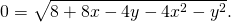 Rendered by QuickLaTeX.com 0=\sqrt{8+8x-4y-4{x}^{2}-{y}^{2}}.