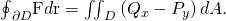 Rendered by QuickLaTeX.com {\oint }_{\partial D}\text{F}·d\text{r}={\iint }_{D}\left({Q}_{x}-{P}_{y}\right)dA.