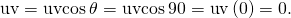 Rendered by QuickLaTeX.com \text{u}·\text{v}=‖\text{u}‖‖\text{v}‖\text{cos}\phantom{\rule{0.2em}{0ex}}\theta =‖\text{u}‖‖\text{v}‖\text{cos}\phantom{\rule{0.2em}{0ex}}90\text{°}=‖\text{u}‖‖\text{v}‖\left(0\right)=0.