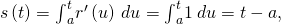 Rendered by QuickLaTeX.com s\left(t\right)={\int }_{a}^{t}‖{r}^{\prime }\left(u\right)‖\phantom{\rule{0.2em}{0ex}}du={\int }_{a}^{t}1\phantom{\rule{0.2em}{0ex}}du=t-a,